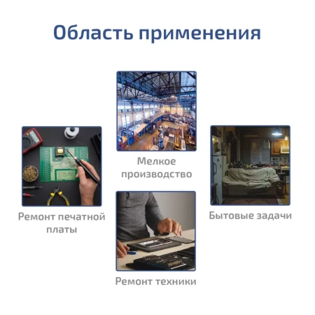 USB-осциллограф МЕГЕОН 15056 купить по низкой цене | МАКСПРОФИТ